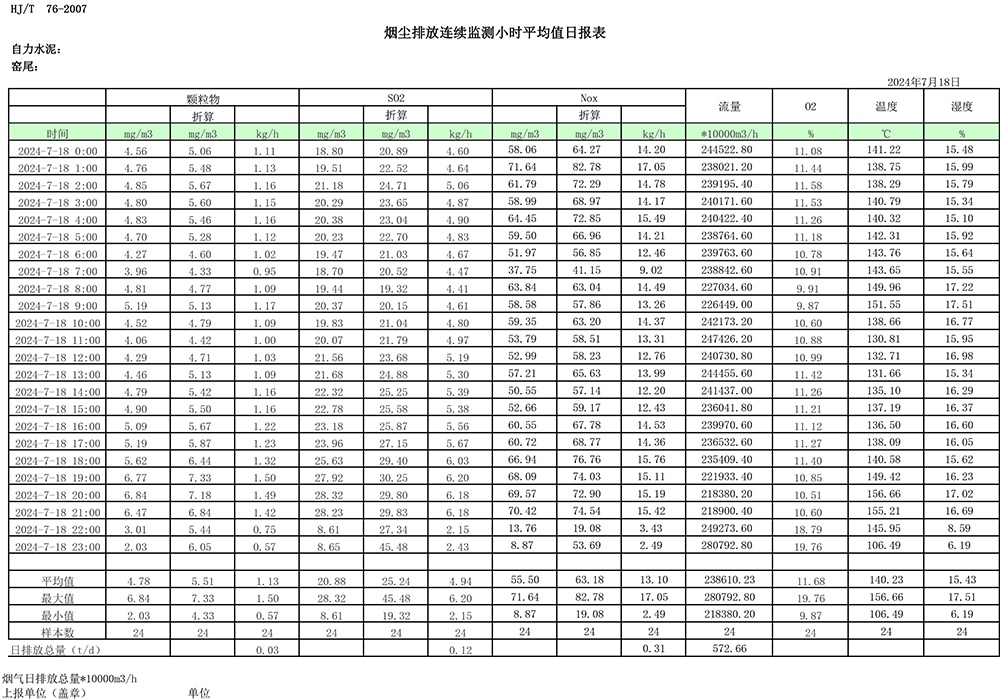 豪门国际·(中国集团)官方网站
