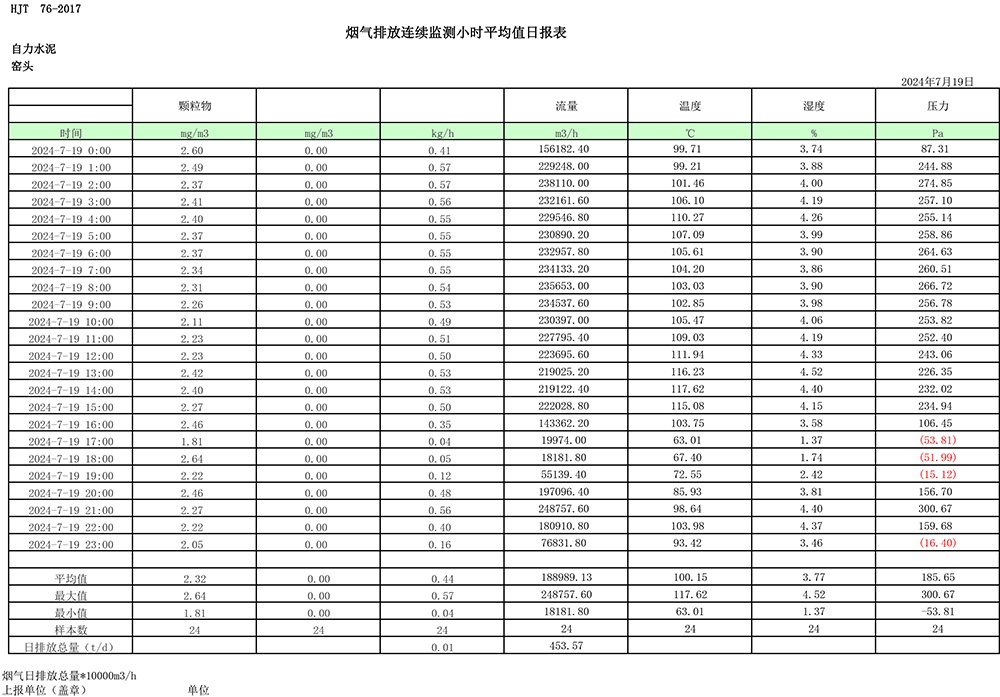 豪门国际·(中国集团)官方网站
