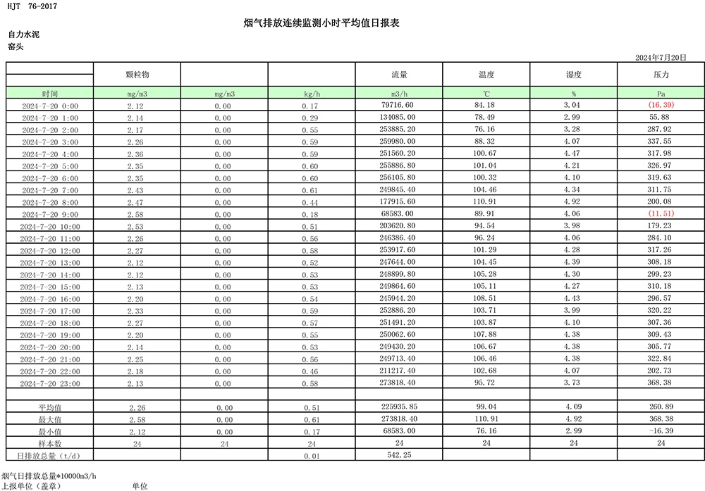 豪门国际·(中国集团)官方网站