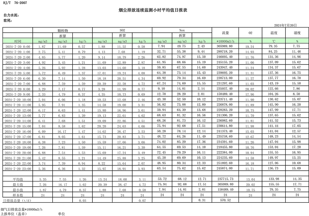 豪门国际·(中国集团)官方网站