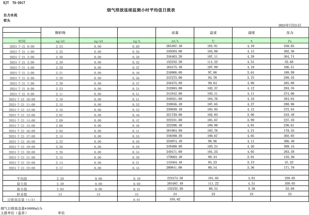 豪门国际·(中国集团)官方网站