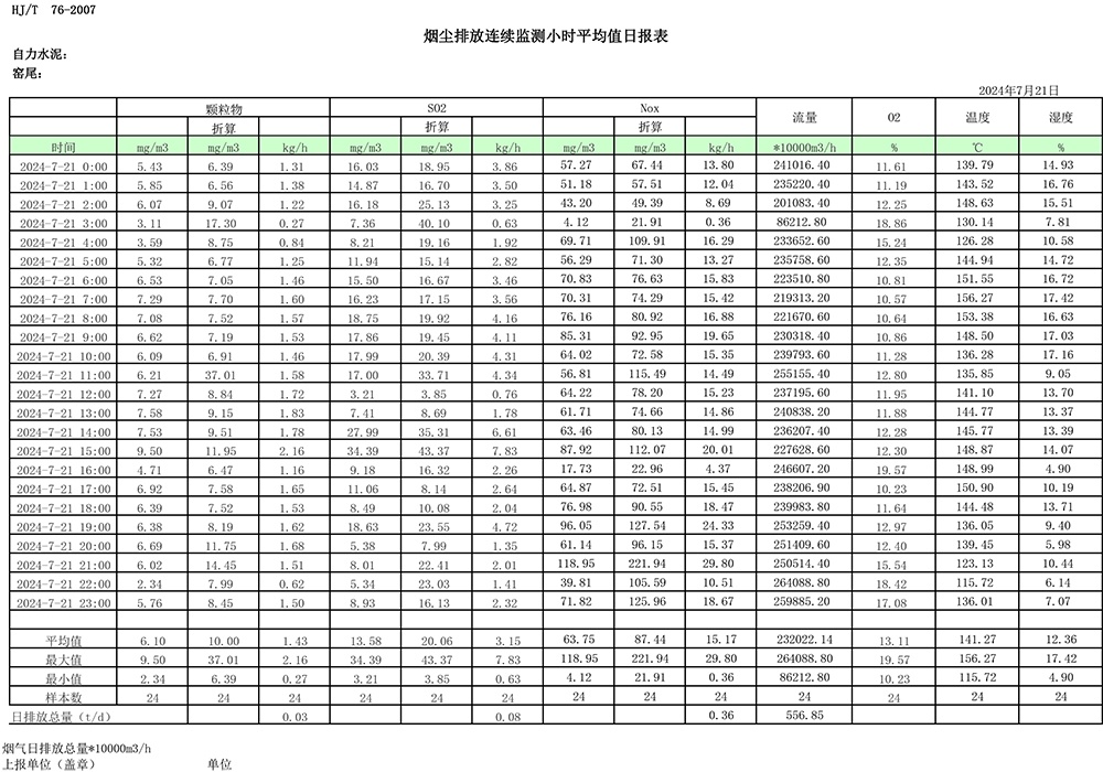 豪门国际·(中国集团)官方网站