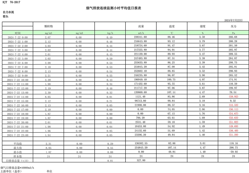 豪门国际·(中国集团)官方网站
