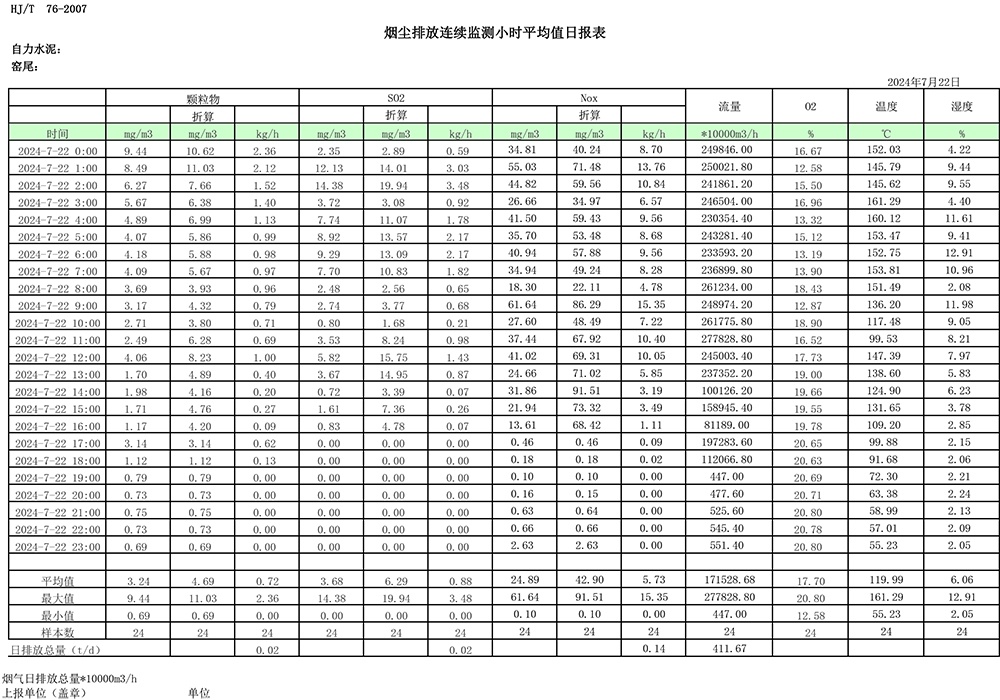 豪门国际·(中国集团)官方网站