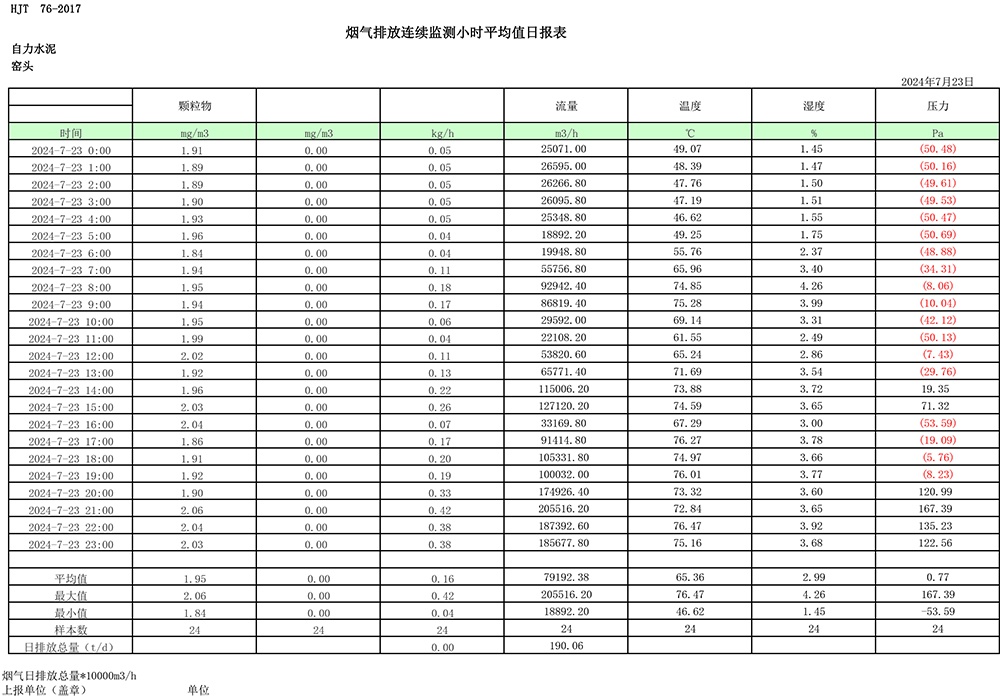 豪门国际·(中国集团)官方网站