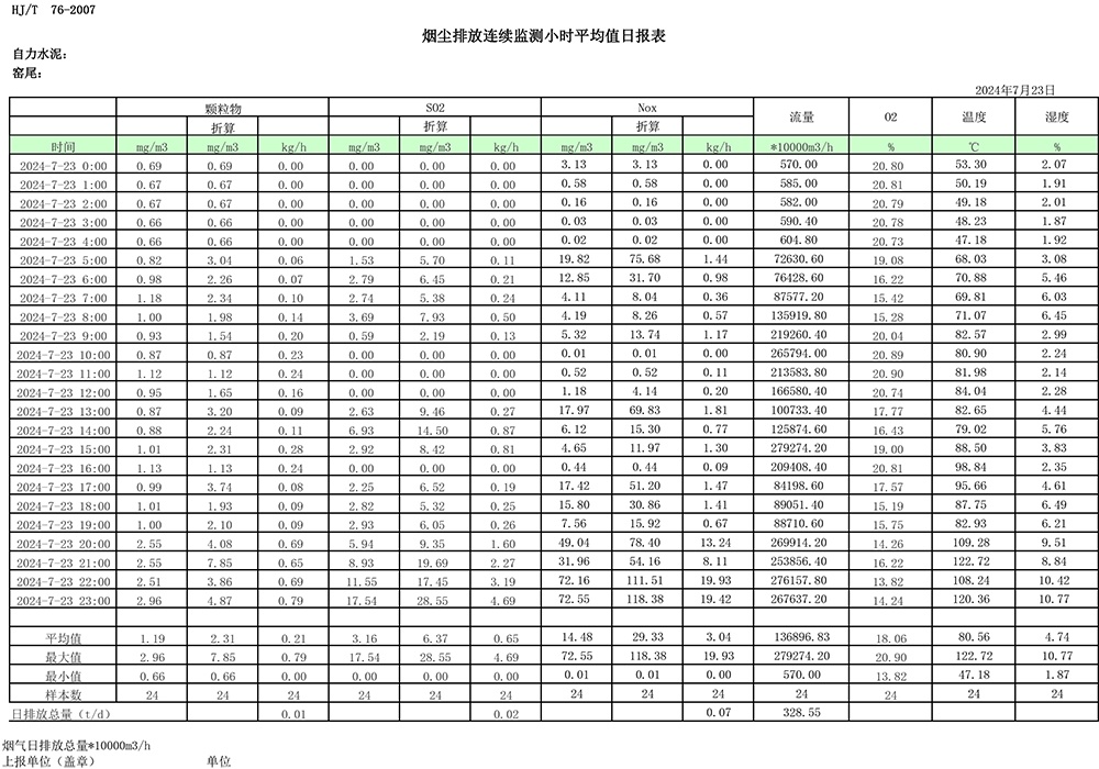 豪门国际·(中国集团)官方网站