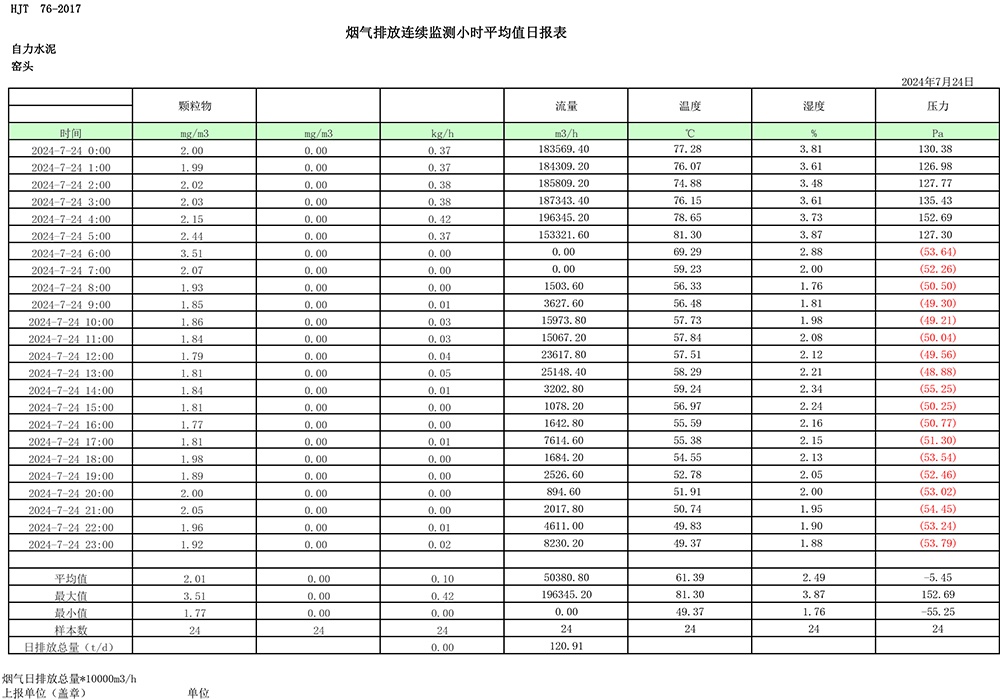 豪门国际·(中国集团)官方网站