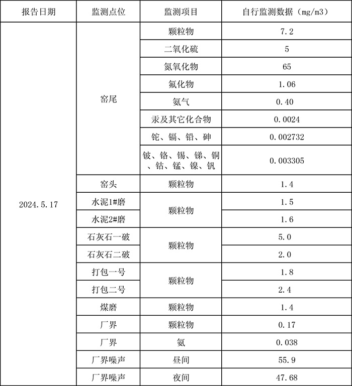 豪门国际·(中国集团)官方网站