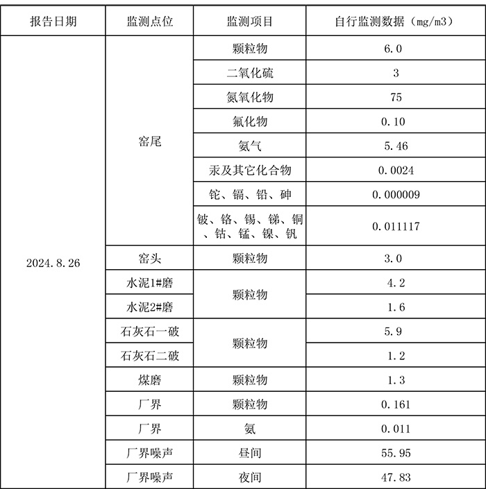 豪门国际·(中国集团)官方网站