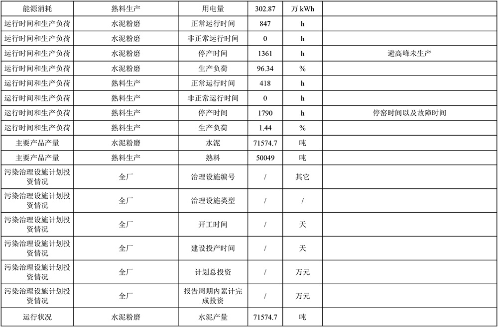 豪门国际·(中国集团)官方网站