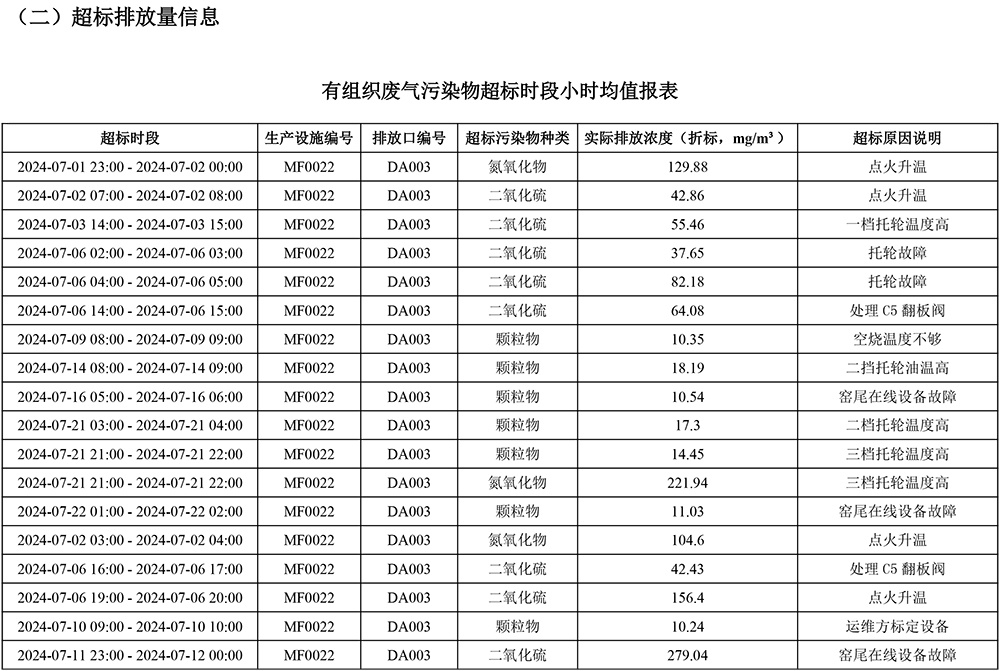 豪门国际·(中国集团)官方网站
