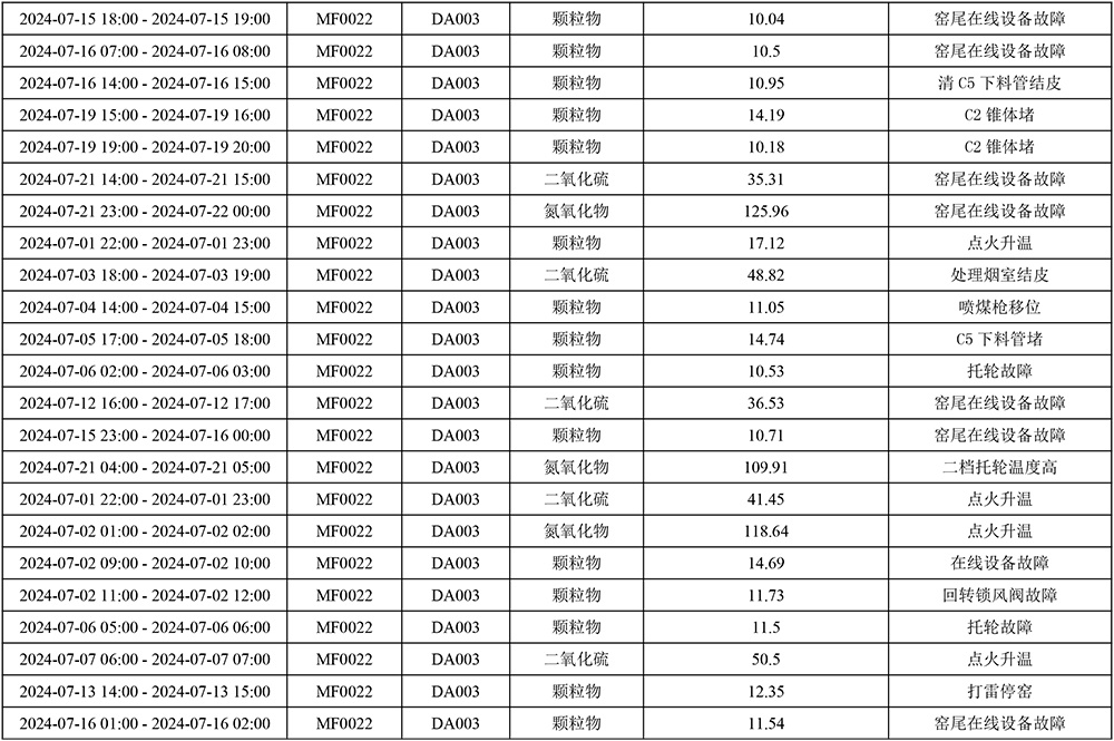 豪门国际·(中国集团)官方网站