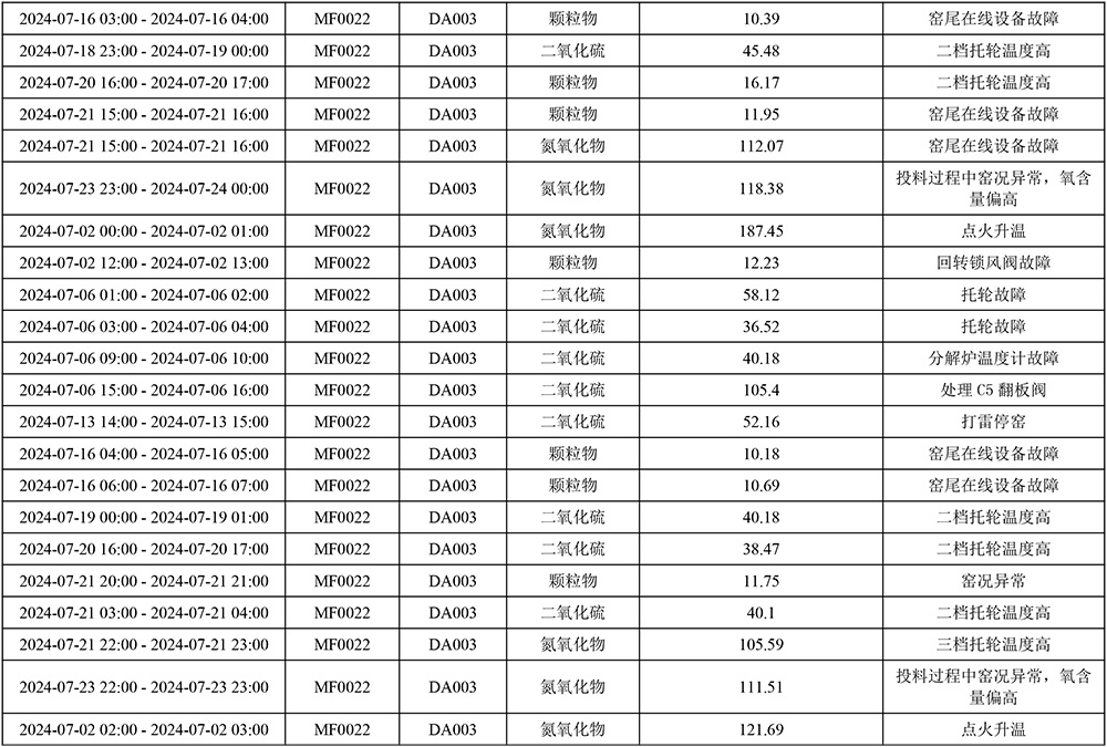 豪门国际·(中国集团)官方网站