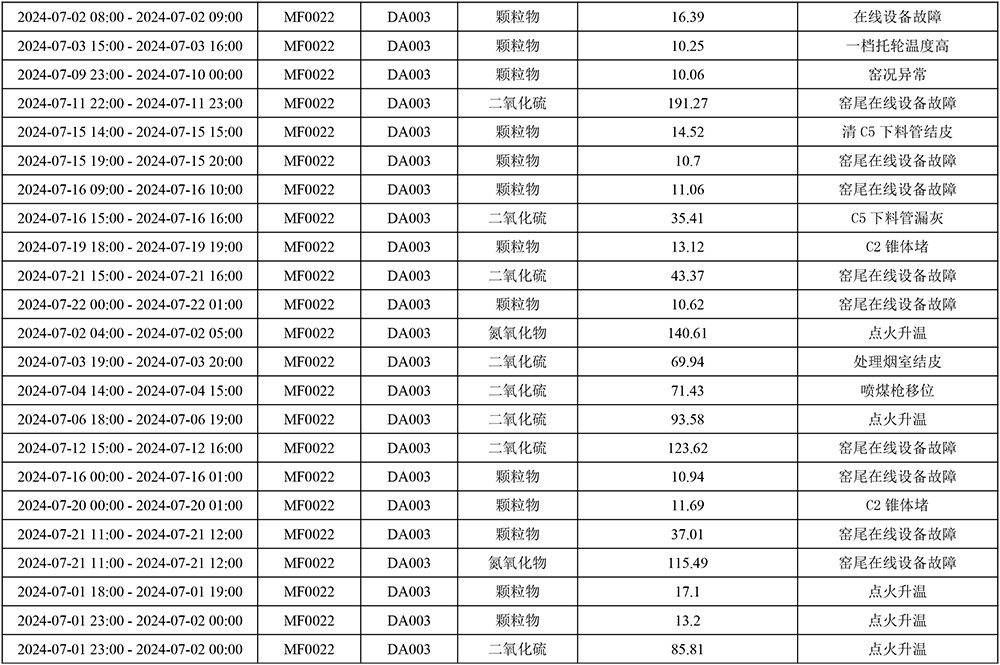 豪门国际·(中国集团)官方网站