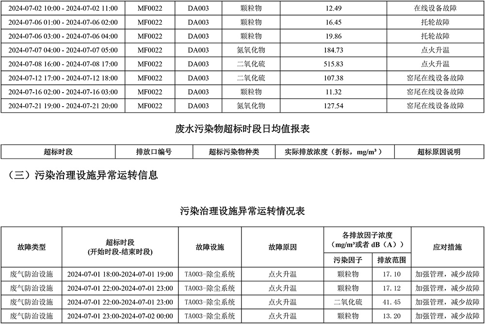 豪门国际·(中国集团)官方网站