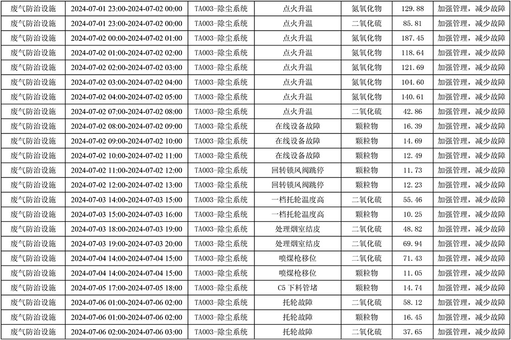 豪门国际·(中国集团)官方网站