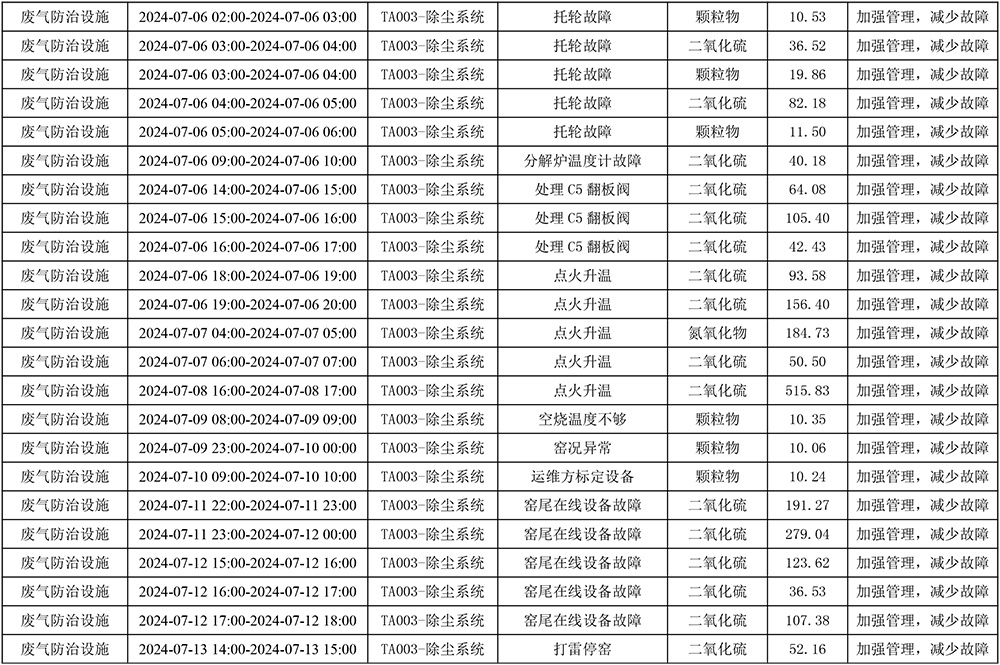 豪门国际·(中国集团)官方网站