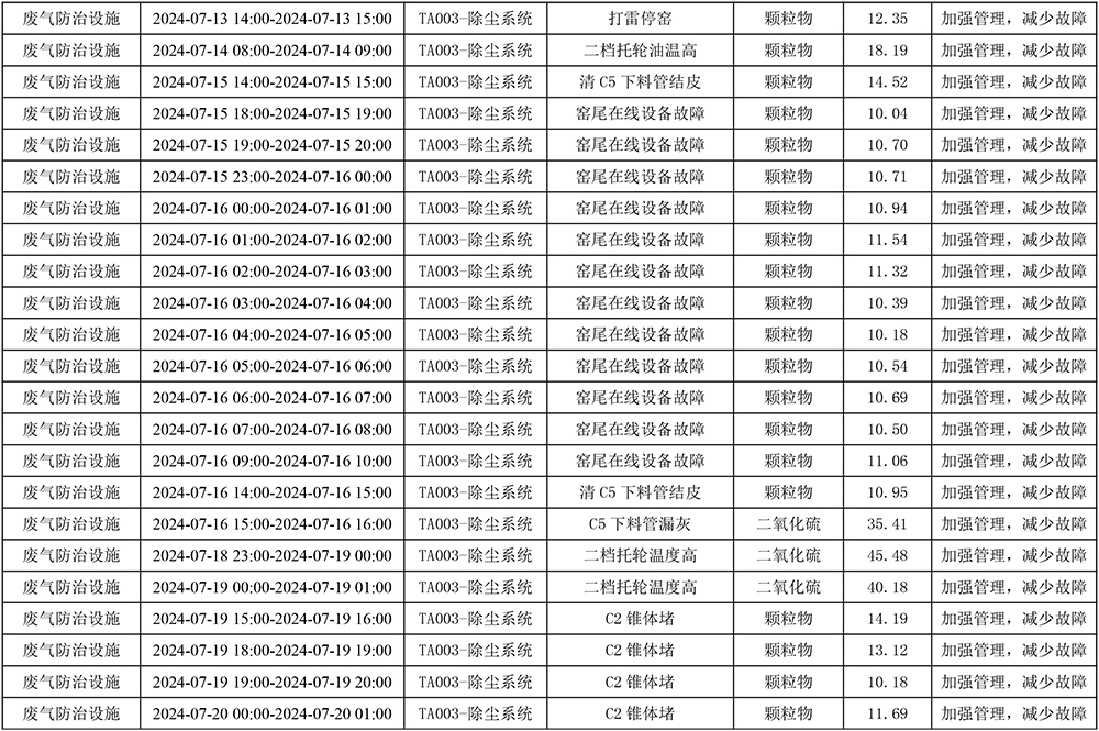 豪门国际·(中国集团)官方网站