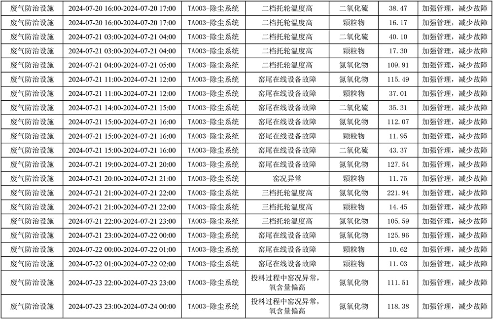 豪门国际·(中国集团)官方网站