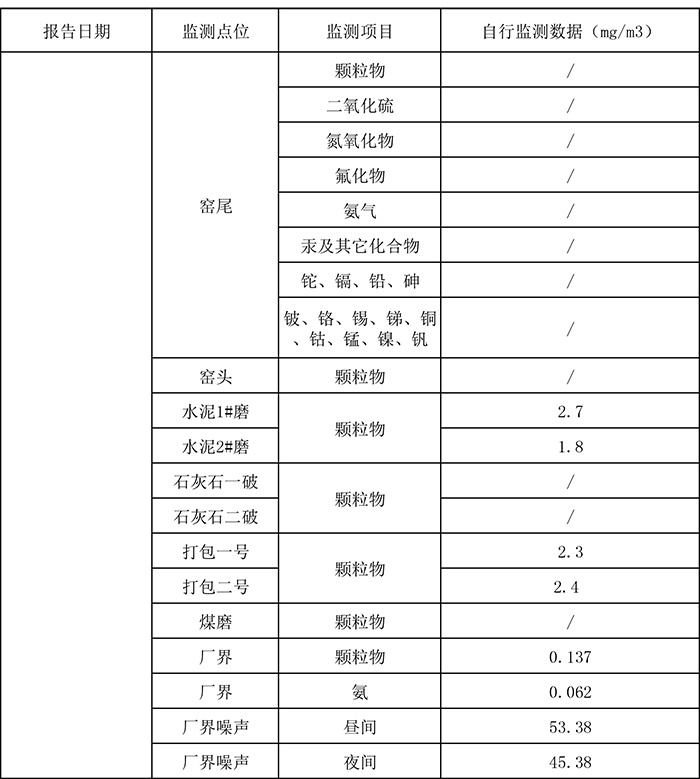 豪门国际·(中国集团)官方网站